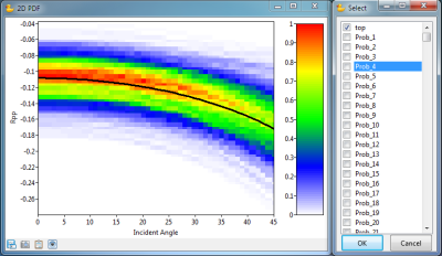 logAVO 2DPDF rpp gas2