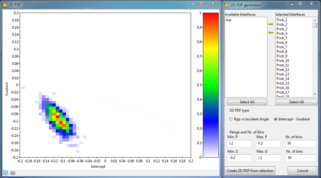 logavo 2dpdf pg