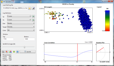 Khi 34 Fluid discrimination
